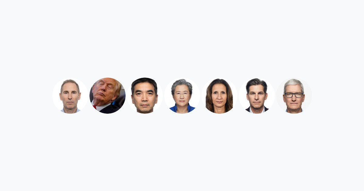 Post avatars