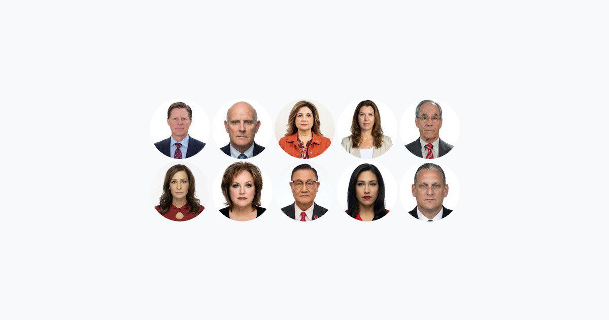 Post avatars